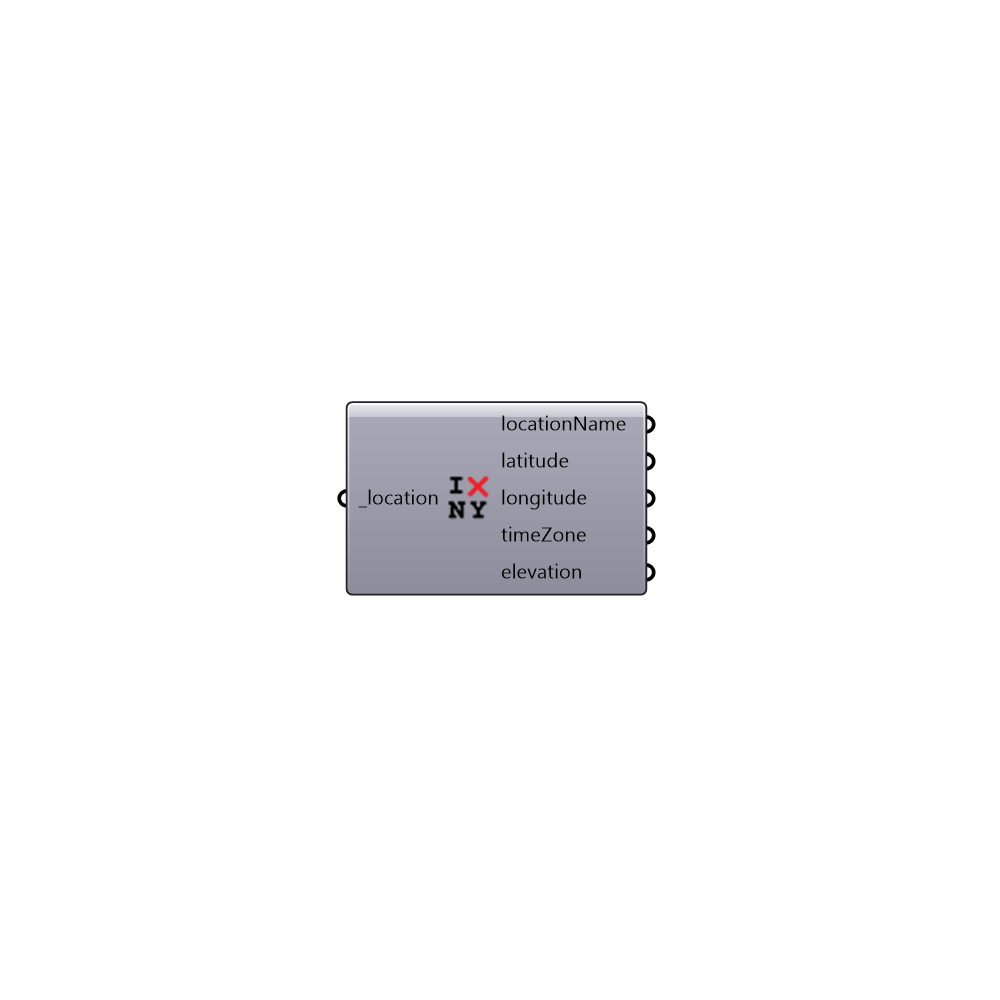 Decompose_Location · Ladybug Primer