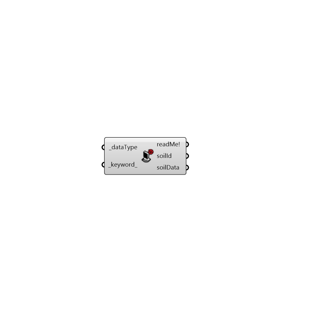 ENVI-Met_Read_Library · Ladybug Primer