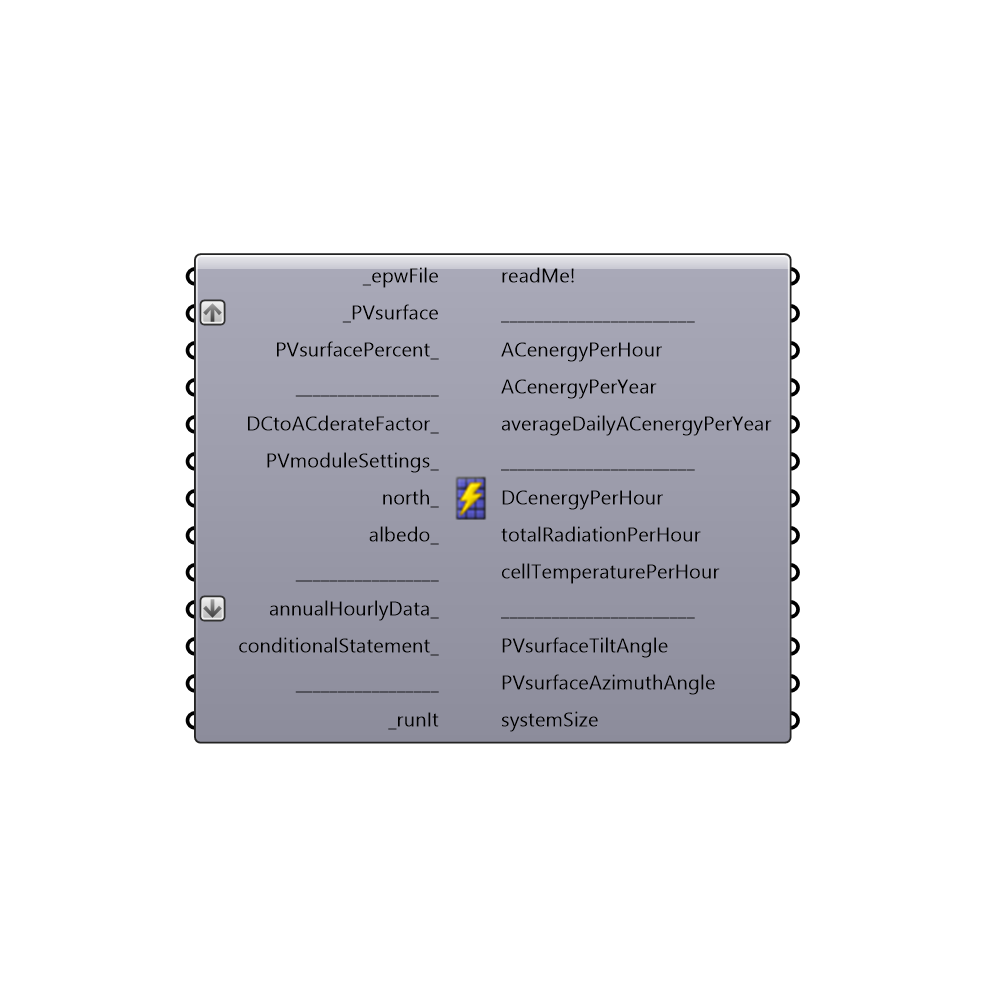 Photovoltaics_Surface · Ladybug Primer