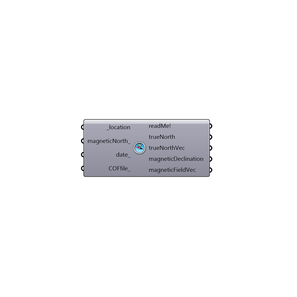 True_North · Ladybug Primer