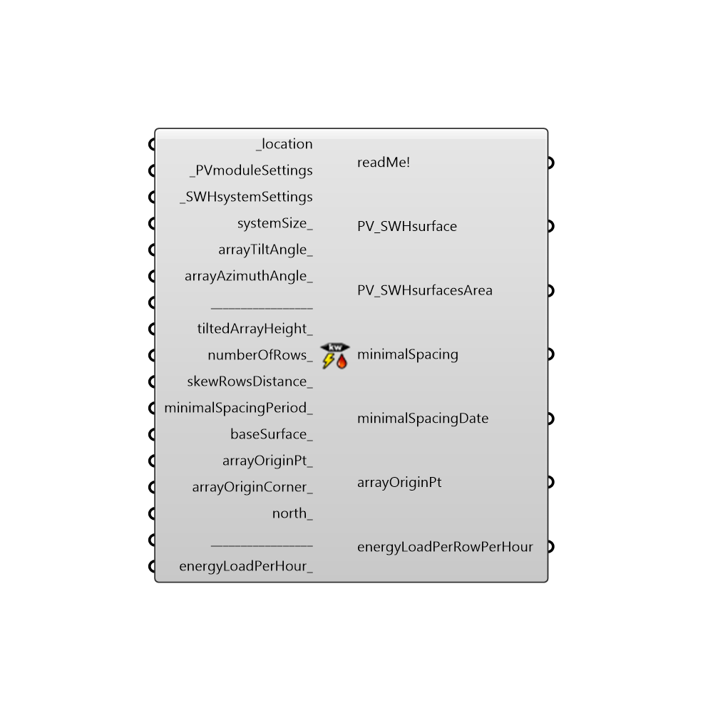 PV_SWH_System_Size · Ladybug Primer