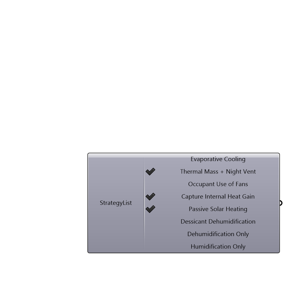 Passive_Strategy_List · Ladybug Primer